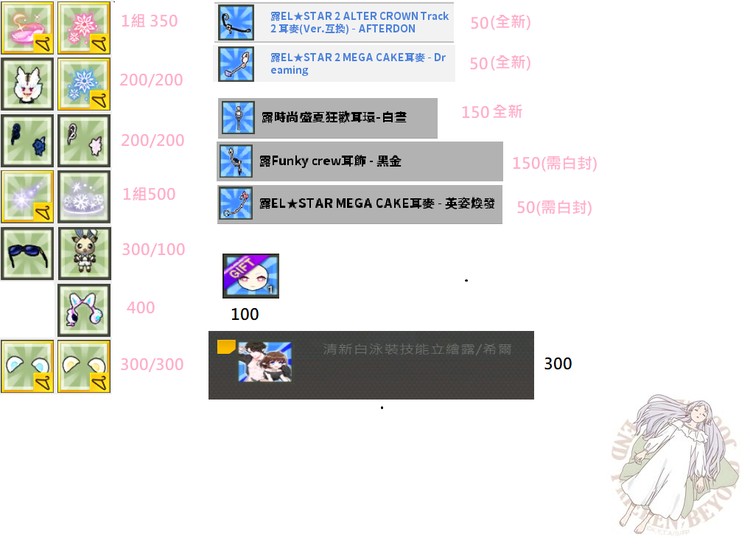 商品圖片
