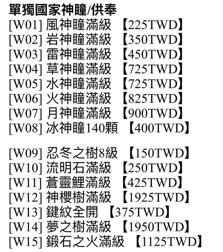 商品圖片