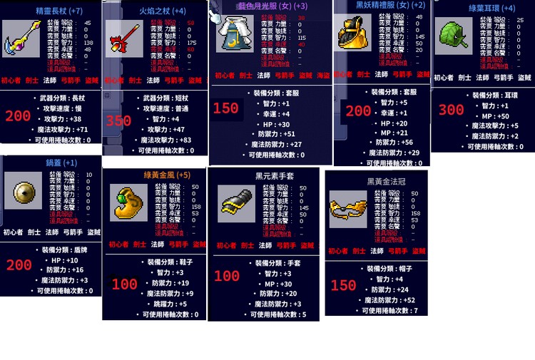 商品圖片