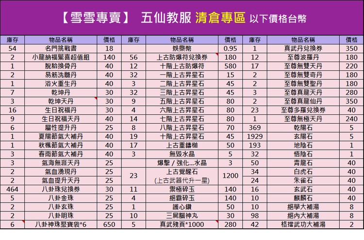 商品圖片