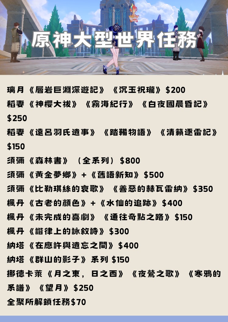 商品圖片