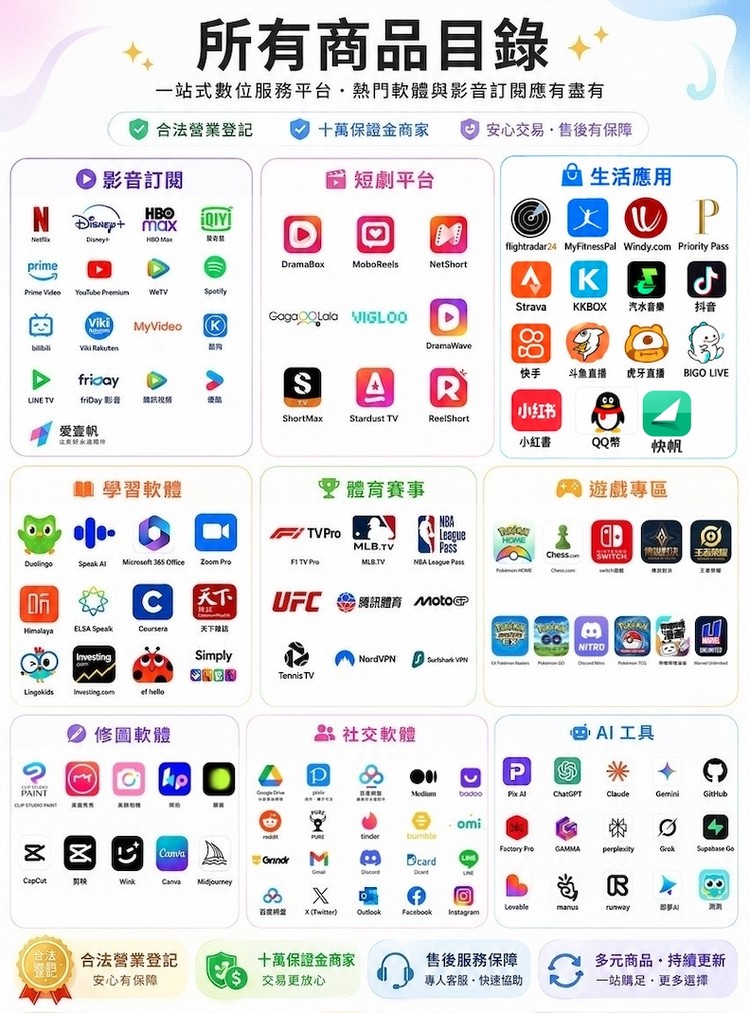 商品圖片