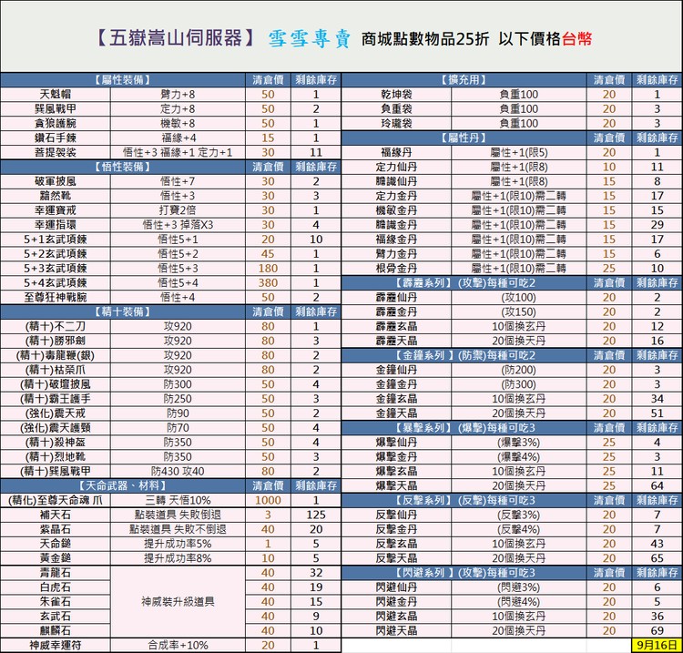 商品圖片