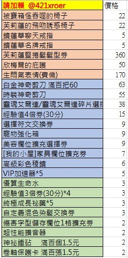 商品圖片