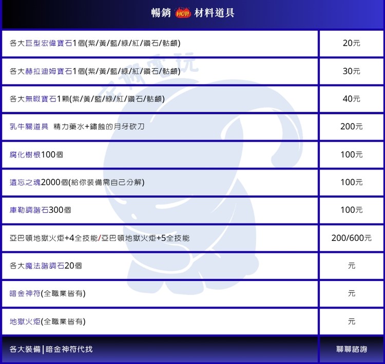商品圖片